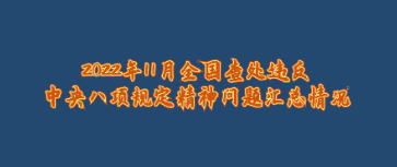 新聞速遞丨中央紀(jì)委國(guó)家監(jiān)委公布2022年11月全國(guó)查處違反中央八項(xiàng)規(guī)定精神問題匯總情況