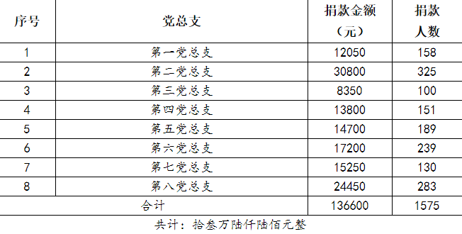 1660216131007.png